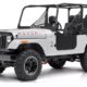 Mahindra Roxor Top Speed: Unlock the Ultimate Velocity