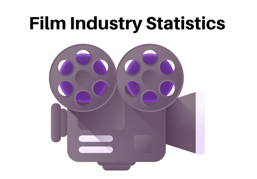 U.S. Film Industry