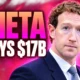 Meta $17 billion teen social media settlement
