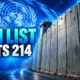 UN settlement database 214 companies 2026 update