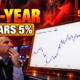 10-year Treasury yield nearing 5 percent September