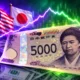 Japan record yen-buying bounce already lost