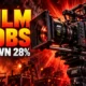 US film jobs down 28 percent August 2026 BLS