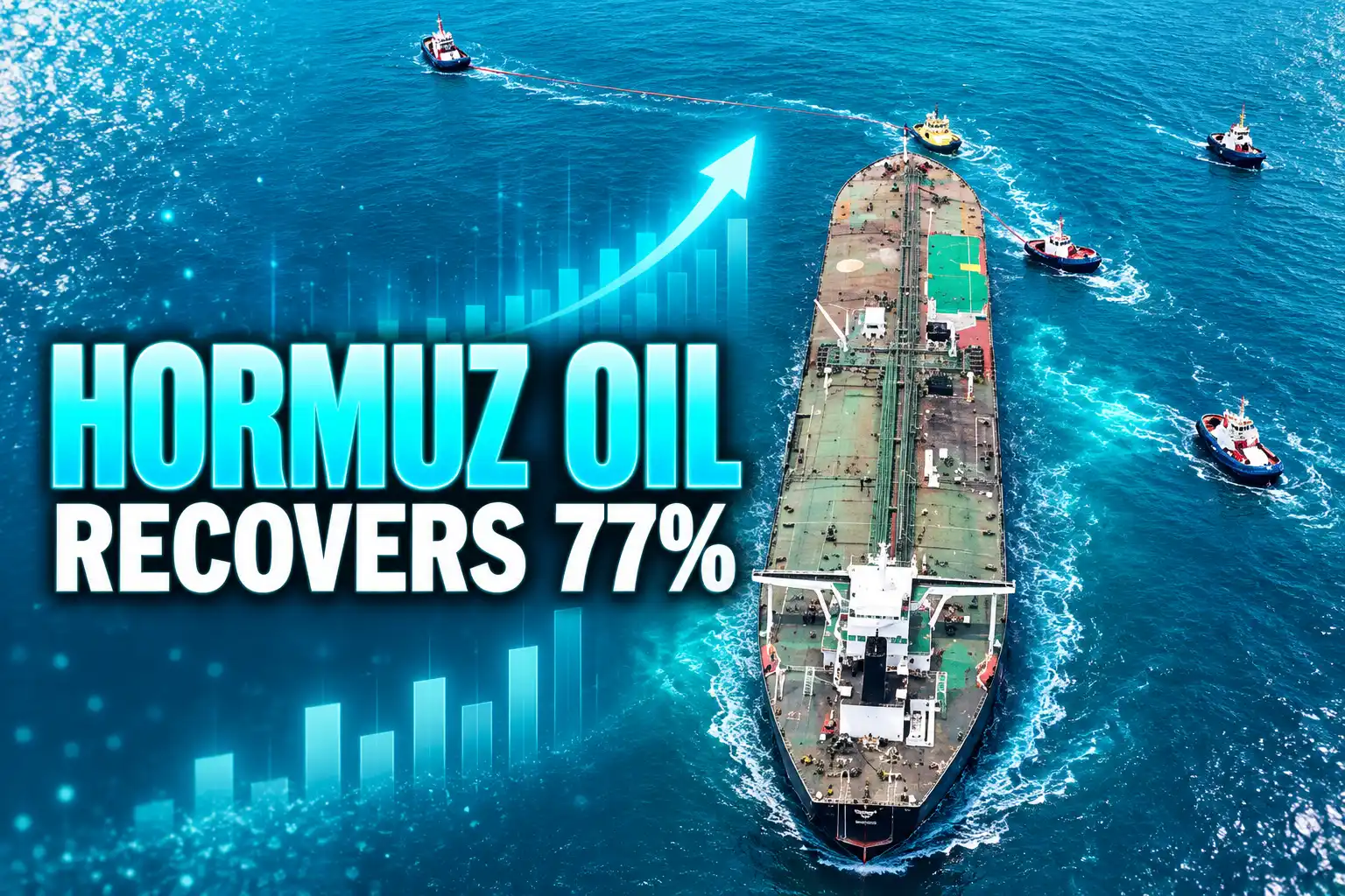 Strait of Hormuz oil Navy shuttle tanker rebound