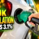 UK inflation 3.1% August petrol diesel prices
